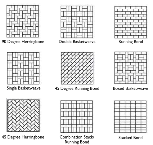 paving-patterns